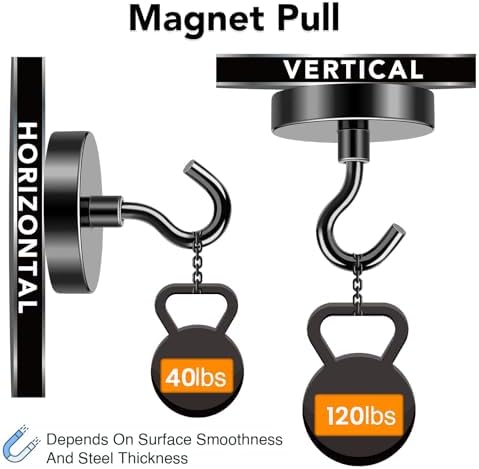 MIKEDE Magnetic Hooks 120Lbs Heavy Duty Magnets - Image 3
