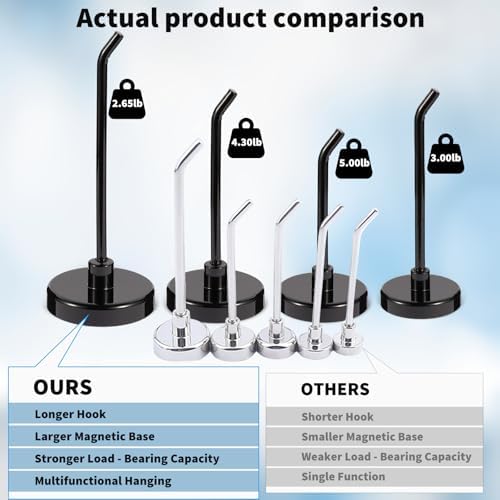 6pcs Magnetic Hooks, 3.0lb 4.2 Inch Long Heavy Duty Magnet Hooks - Image 4