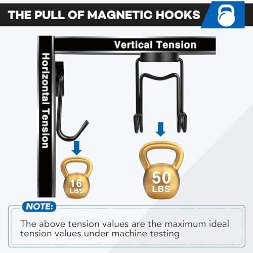 LOVIMAG Magnetic Hooks for Cruise Cabins Essentials 2026 Door Magnets 50LBS - Image 5