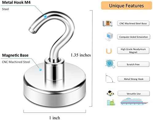 Neosmuk Magnetic Hooks for Cruise Cabins, 85lb Heavy Duty, 4 Pack - Image 2