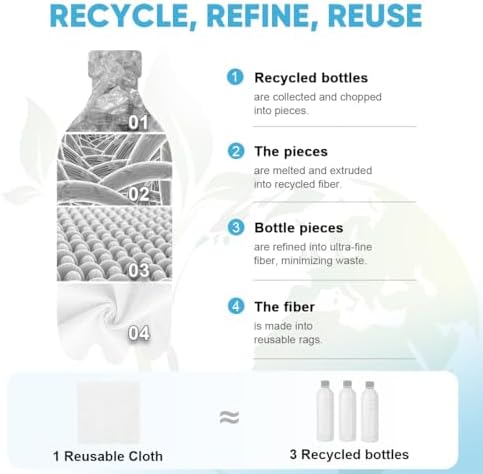 AIDEA White Microfiber Cleaning Cloth Roll-50PK, Cleaning Rags 11.5"×11.5" - Image 3