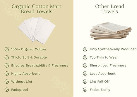 Bread Towels for Proofing Cover - Image 4