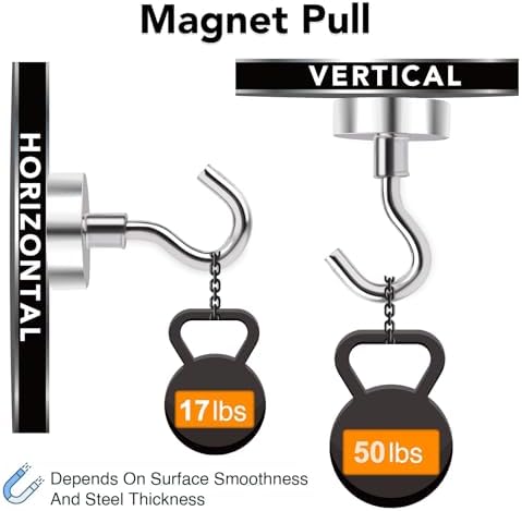 MIKEDE Magnetic Hooks Heavy Duty 50 Lbs Magnet - Image 2