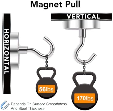 MIKEDE Magnetic Hooks Heavy Duty 170LB+ Strong Neodymium Magnets - Image 2