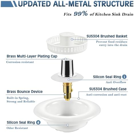 TGOSOMT Kitchen Sink Drain Strainer Stopper, Anti-Clog & Quick Drain - Image 3