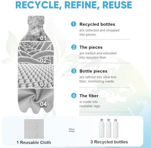 AIDEA Microfiber Cleaning Cloth Roll-75PK, Reusable Paper Towels 11.5×11.5" - Image 4