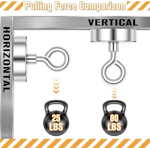 FINDMAG Magnet Hooks, 80LB+ Magnetic Hooks - Image 3