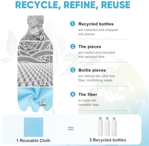 AIDEA Microfiber Cleaning Cloth Roll-50PK - Image 3