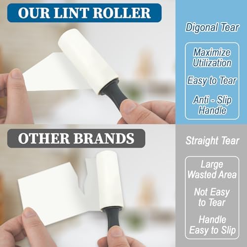 20Pcs Mini Lint Roller Travel Size, Mini Lint Roller - Image 5
