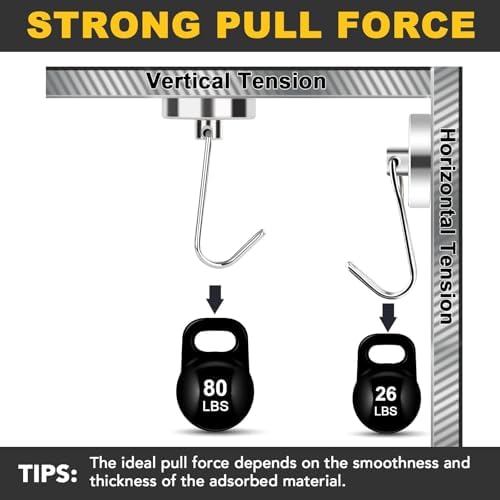 MIKEDE Magnetic Hooks Heavy Duty 80LB+ Swivel Swing Strong Magnetic Hook - Image 2