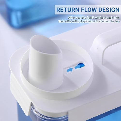 Laundry Detergent Dispenser - 78oz Refluxable Plastic Liquid Laundry Detergent - Image 3