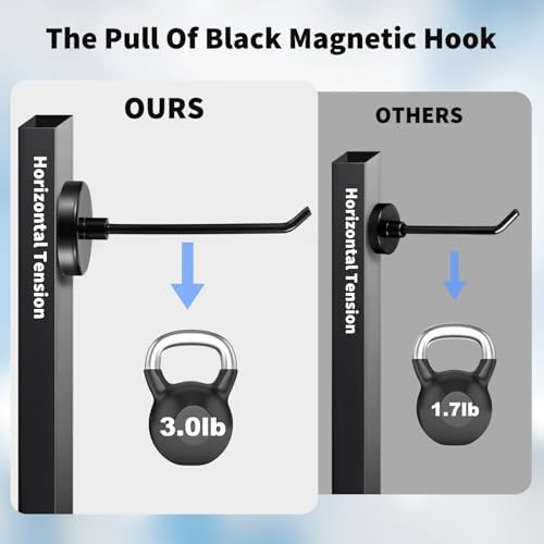 6pcs Magnetic Hooks, 3.0lb 4.2 Inch Long Heavy Duty Magnet Hooks - Image 3