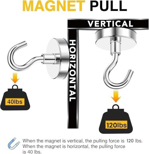 DIYMAG Magnetic Hooks, Strong Magents 10 Pack 120lbs - Image 4