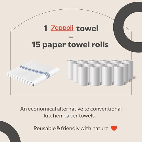 Zeppoli Classic Dish Towels - Image 6