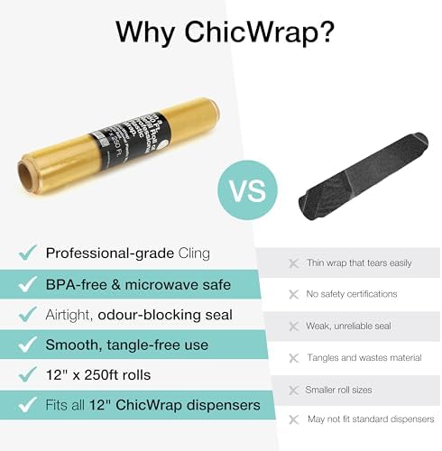 ChicWrap Professional Grade Plastic Wrap Refill Roll - Image 5