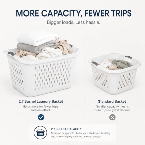Laundry Basket 2.7 Bushel Extra Large Plastic - Image 2
