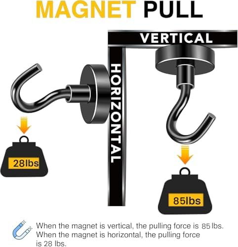 DIYMAG Magnetic Hooks, Strong Magents 10 Pack 85lbs - Image 4