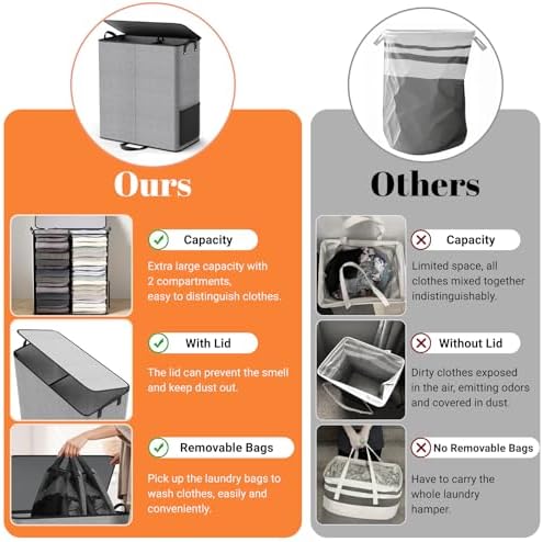 136L 2 Section Laundry Hamper - Image 5
