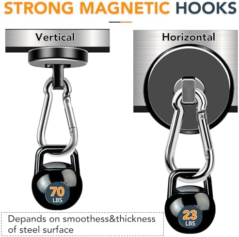 MIKEDE 6 Pack Strong Magnetic Hooks 70LBS Neodymium Magnet Hook - Image 3