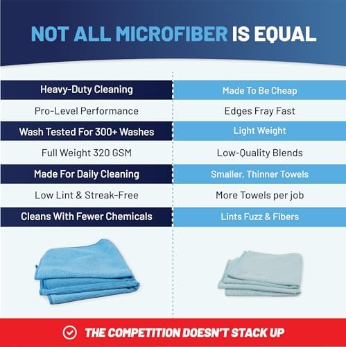MW PRO Microfiber Cleaning Cloths Red - Image 5