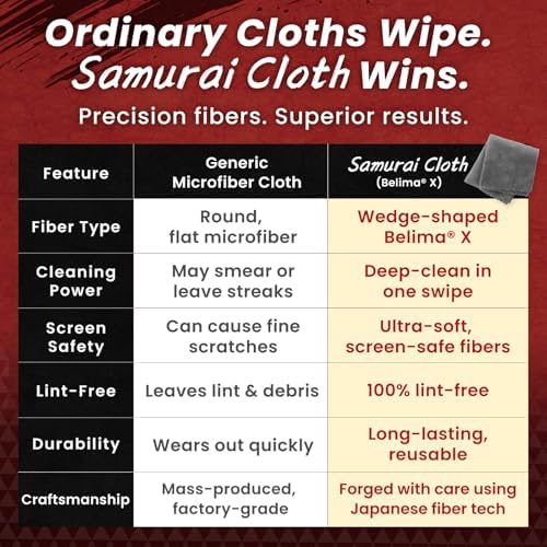 BELLEMOND 「Samurai Cloth」 Japanese Microfiber Cleaning Cloth, Medium 2 Pack - Image 5