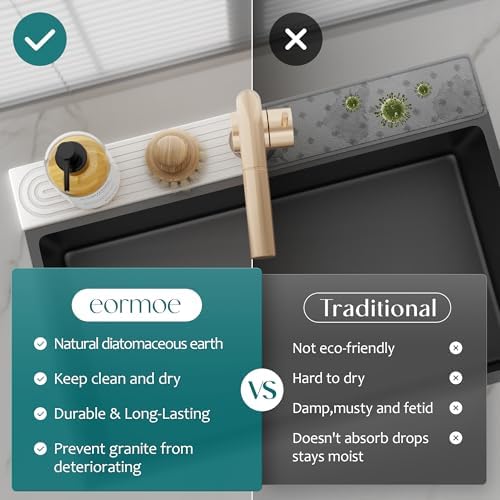Eormoe Kitchen Sink Faucet Mat - Image 6