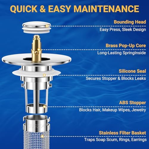 Bathroom Sink Drain Strainer, Pop-Up Bathroom Sink Stopper - Image 2