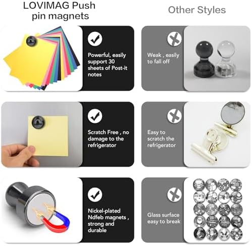 LOVIMAG Fridge Magnets 16Pcs, Magnet - Image 5
