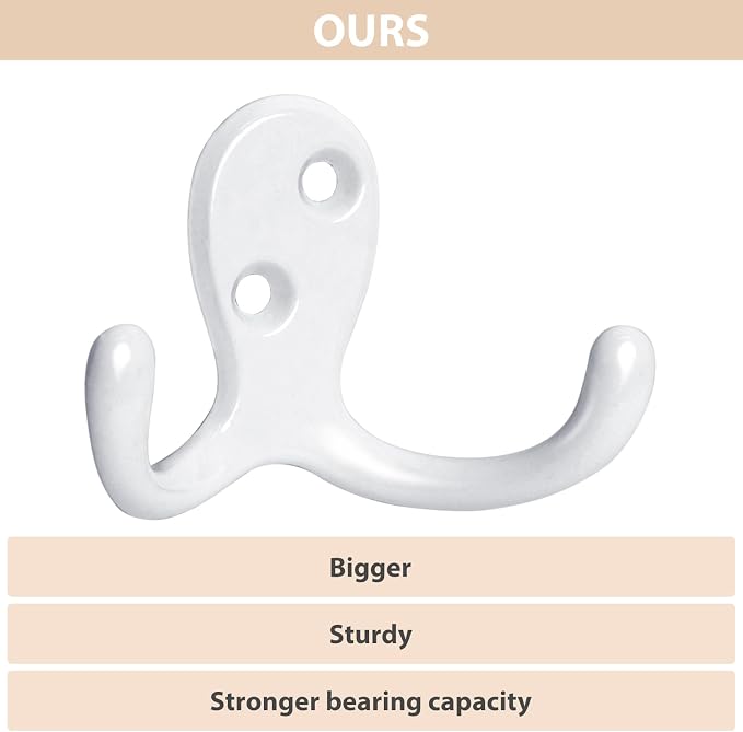 Homanu 14 Pack Coat Hooks, Heavy Duty Double Prong Coat Hooks Wall Mounted - Image 3