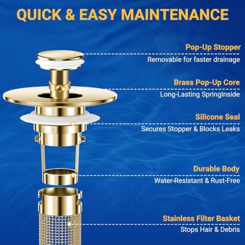 Bathroom Sink Drain Strainer, Pop-Up Bathroom Sink Stopper - Image 4