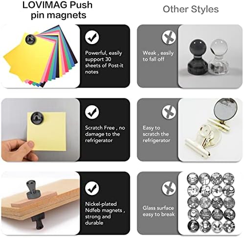 LOVIMAG Fridge Magnets 20Pcs, Magnet - Image 4