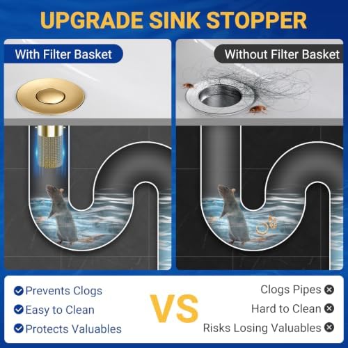 Bathroom Sink Drain Strainer, Pop-Up Bathroom Sink Stopper - Image 4