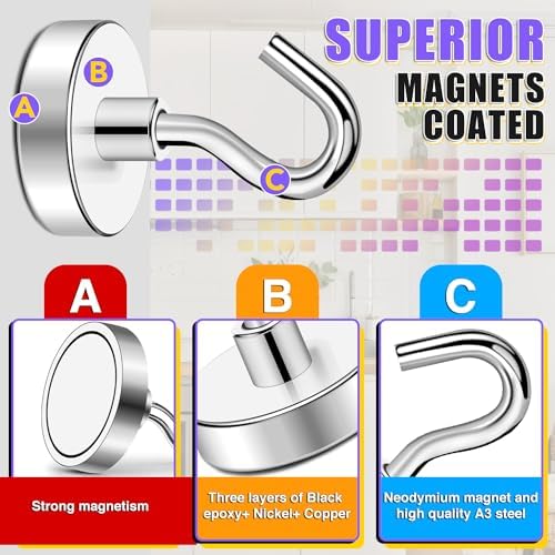 TRYMAG Magnetic Hooks for Cruise Cabins, 6 Pack - Image 4