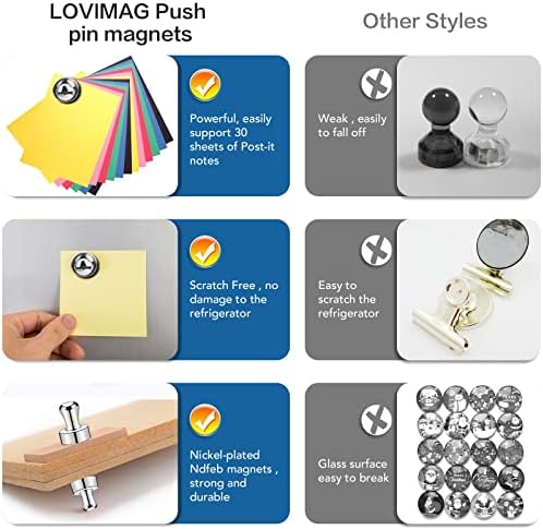 LOVIMAG Fridge Magnets 25Pcs, Magnet - Image 5