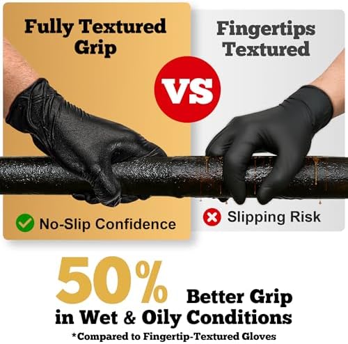 TitanFlex Heavy Duty Black Nitrile Gloves, 6 Mil, Fully Textured, Mechanic - Image 4