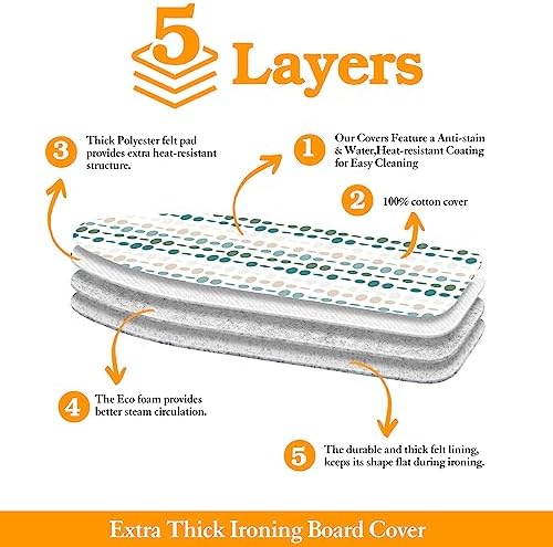 BNDX Extra-Wide Ironing Board Cover - Image 2