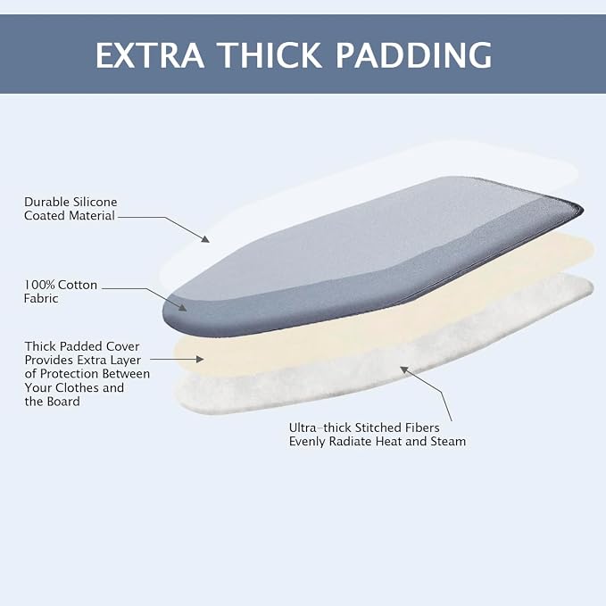 SheeChung Ironing Board Cover and Pad 18"x49", Wide Ironing Board Cover - Image 4