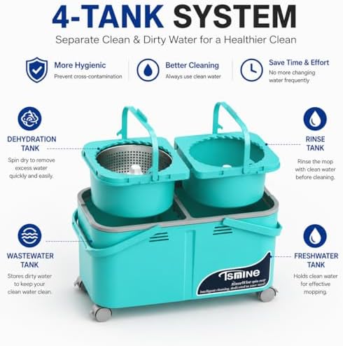 RinseWise Easy-Use Gen 2 Mop Bucket, Clean/Dirty Water Separation, 1 Heads - Image 6