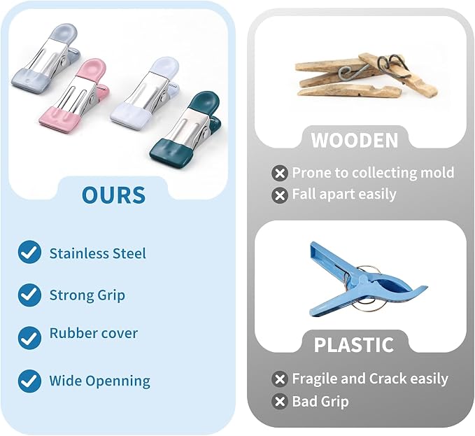 Clothes Pins Heavy Duty Out Door 50 Pack, Chip Clips 2.17 Inch, Bag Clips - Image 4