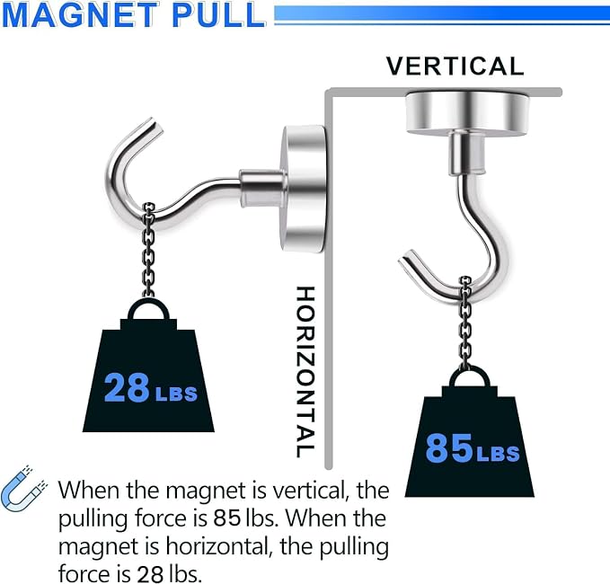 DIYMAG Magnetic Hooks, 85lbs Heavy Duty Magnets - Image 4