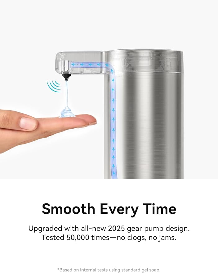 Touchless Automatic Soap Dispenser – Clog-Free Pump, 0.2s Fast Sensor, USB-C - Image 3