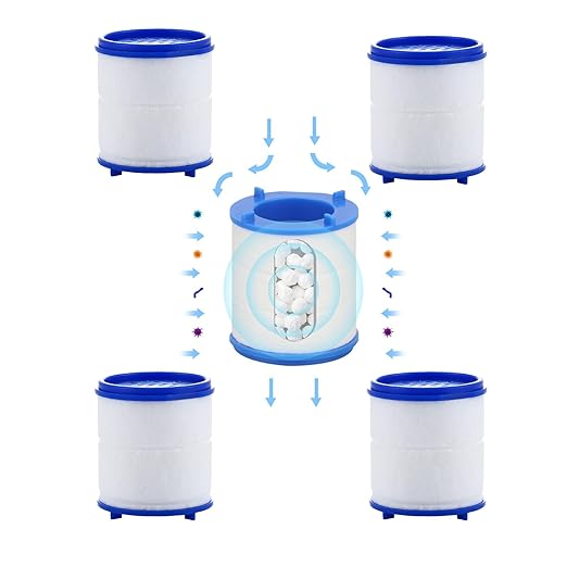 5 Pack Sink Water Faucet Filter Cartridge Replacements, Sink Water Filter by LiXiongBao