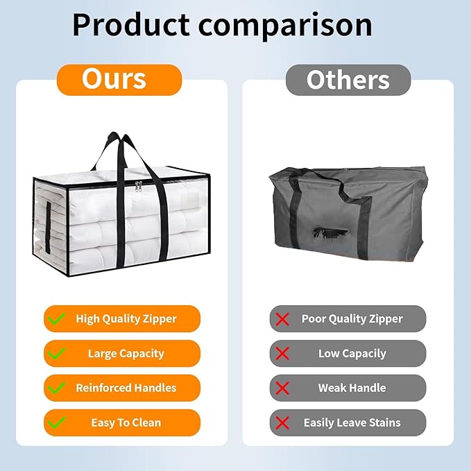 6 Pack-Extra Large Heavy Duty Moving Bags - Image 3