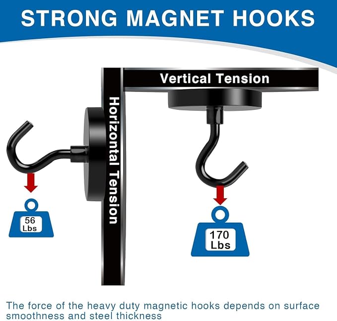 LOVIMAG Magnetic Hooks for Cruise Essentials 2026 Cabins Door 25 P - Image 3
