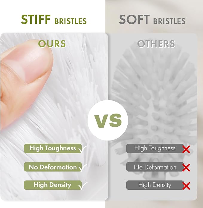 Scrub Brush for Cleaning Comfort Grip Shower Scrubber Flexible Stiff Bristles - Image 4