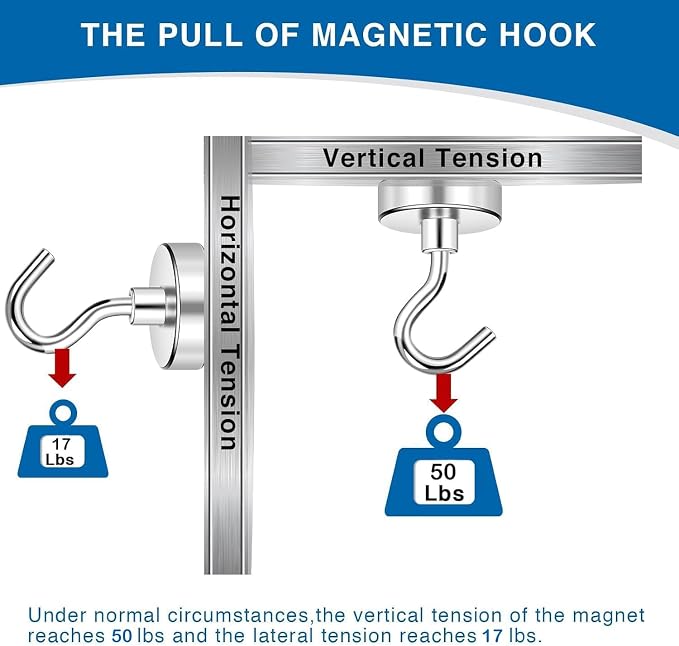 LOVIMAG Magnetic Hooks for Cruise Essentials 2026 Cabins Door 12 Pack-50LBS - Image 3