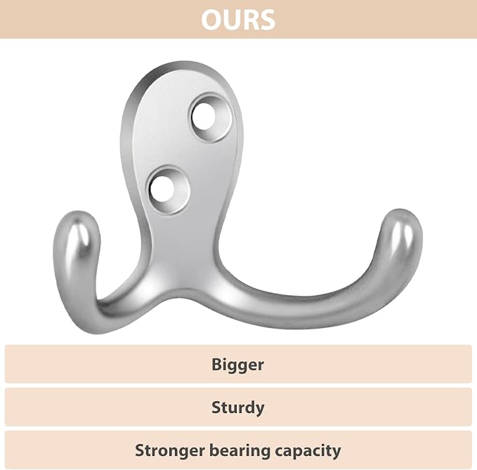 Homanu 34 Pack Coat Hooks, Heavy Duty Double Prong Coat Hooks Wall Mounted - Image 3
