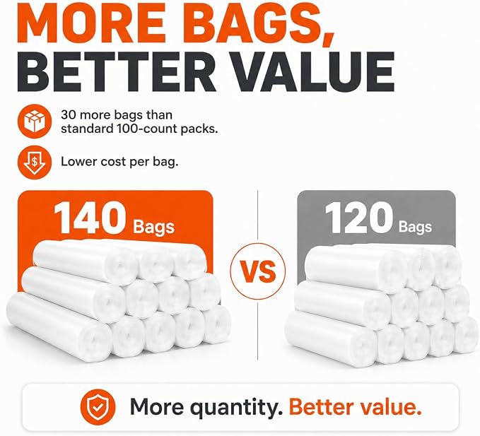 3 Gallon 140 Counts Strong Trash Bags Garbage Bags by RayPard, fit 10-12 Liter - Image 4