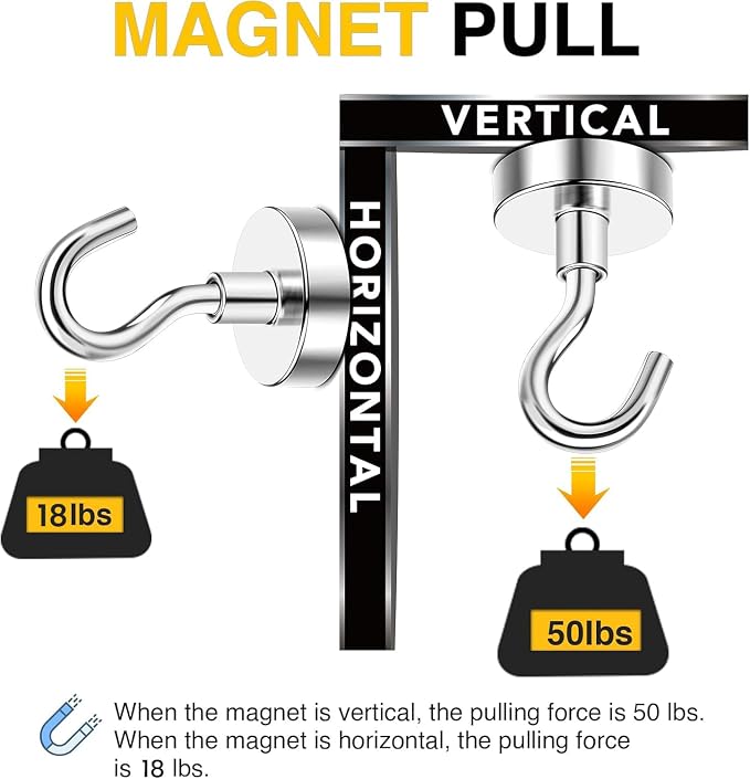 DIYMAG Magnetic Hooks 20pcs 50lbs Cruise Essentials 2026 Magnet Hook - Image 4