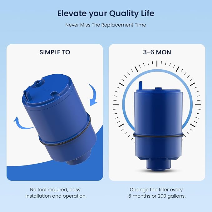 GLACIER FRESH Replacement for Pur Faucet Filter Replacement 6 Pack | Compatible - Image 4